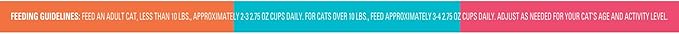 Meow Mix Paté in Gravy Wet Cat Food Variety Pack, Surf n’ Turf Patés 2.75 Ounce (Pack of 12)