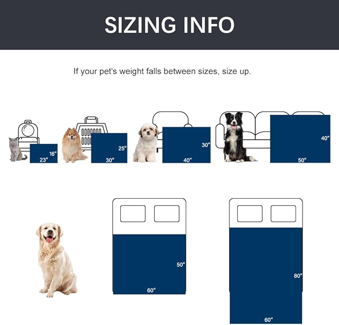 Qeils Waterproof Blanket for Bed, Dog Blankets for Large Dogs, Waterproof Cat Blanket Washable, Soft Sherpa Fleece Puppy Blanket, Reversible Throw Protector for Couch Car, 50"X60", Dark Grey