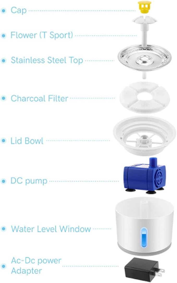 Cat Water Fountain, 81OZ/2.4 L Ultra Silent Cat Fountain with Stainless Steel Top and Water Level Window, Activated Carbon Filter, 3 Different Flow Designs, Suitable for Kittens and Dogs