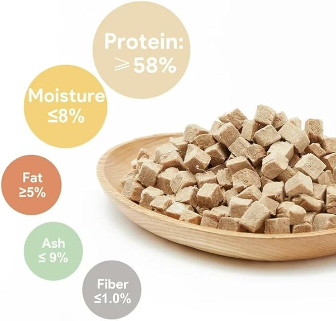 Freeze Dried Duck Raw Dog & Cat Treats - Intense Flavor, Single-Ingredient Grain-Free Hypoallergenic Snack, Food/Meal Toppers for Picky Eeaters. Improve Mobility in Senior Pets (2 Ounce, Just Duck)