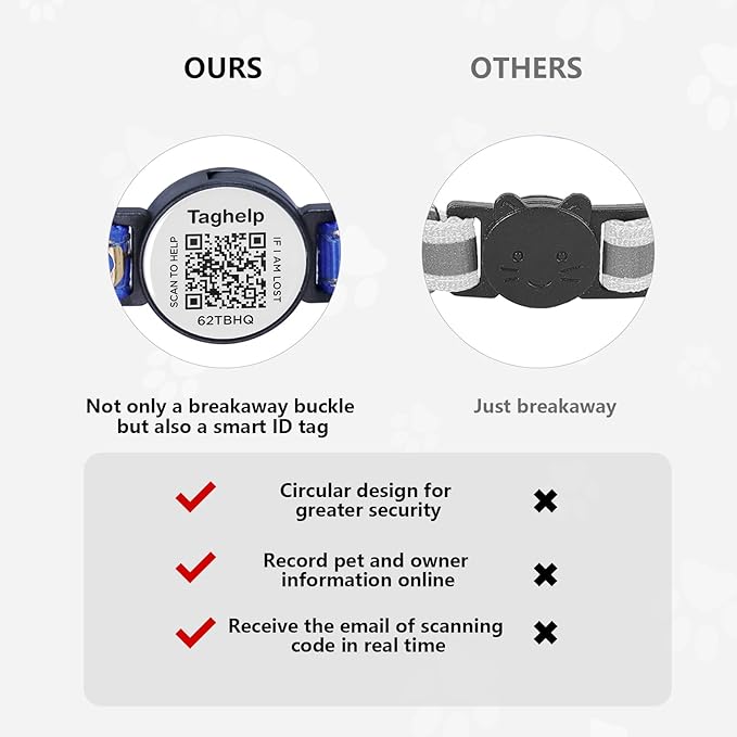 Breakaway Safety Cat Collar with QR Code ID Tag, 2 Pack Reflective Lightweight Kitten Collars – Silent Durable Collar with Online Pet Info Profile, Blue