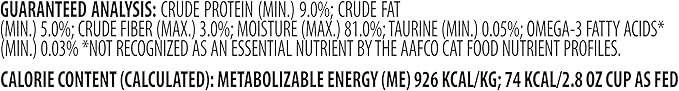 Nutrish Grain Free Wet Cat Food Tuna Purrfection Whole Health Blend with Real Tuna Flakes in a Savory Sauce, 2.8 oz. Cup, Pack of 12 (Rachael Ray)