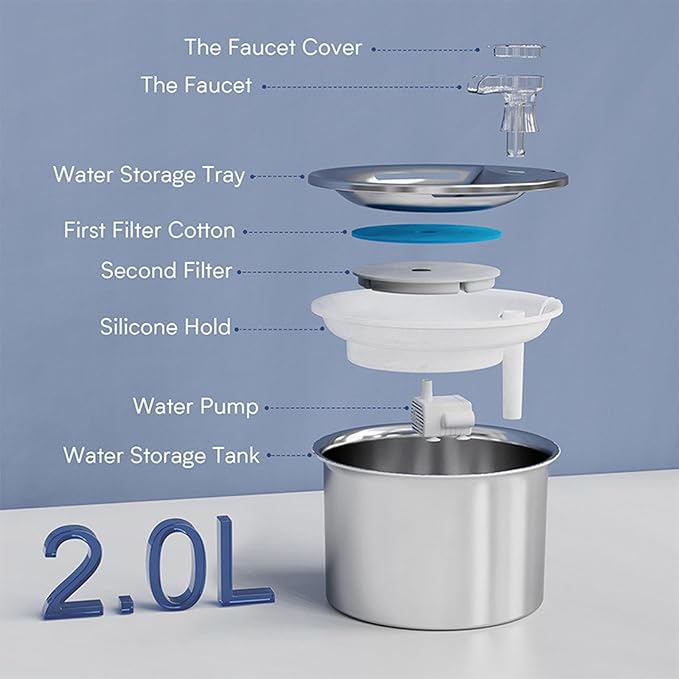 Stainless Steel Cat Water Fountain for Cats Drinking Inside,2L/68oz Dog Fountain Automatic Pet Water Dispense, Ultra Silent Automatic Feeding & Watering Supplies