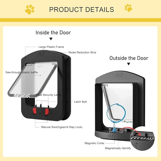 Cat Door for Interior Door and Exterior Door, Pet Door with Collar Sensor and 2pcs of Cat Magnetic Collars, 4 Way Locking Cat Door with Magnetic Flap, Black