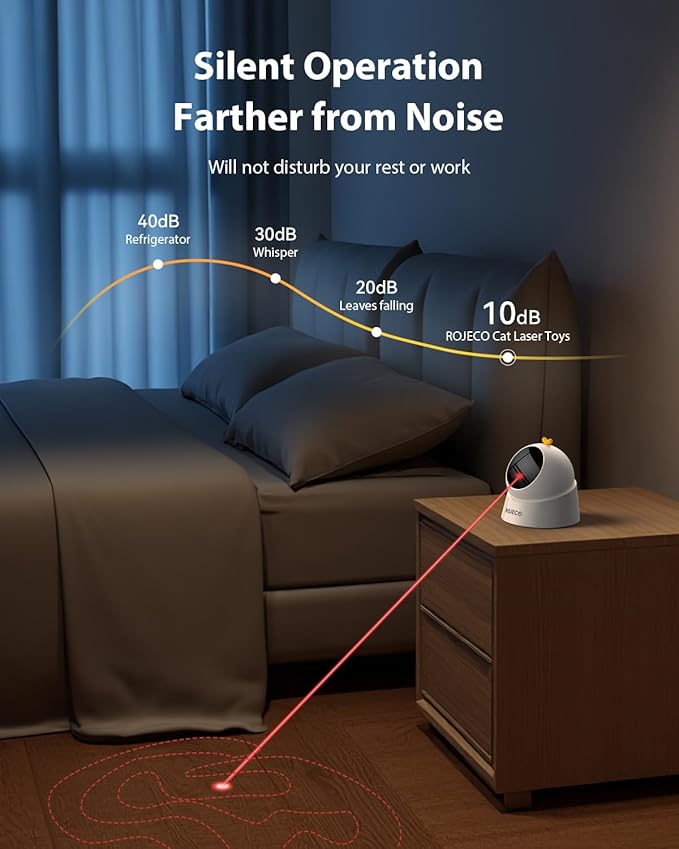 ROJECO Auto Laser Cat Toys for Indoor Cats,Upgraded Interactive Cat Toy with Magnetic Base,3 Speed Modes & Auto Sleep,Rechargeable Interactive Cat Toys for Bored Indoor
