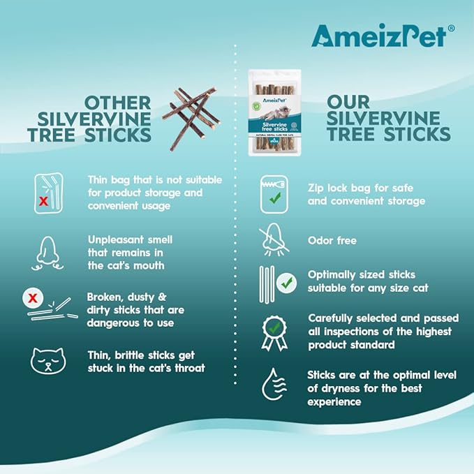 AmeizPet Catnip Sticks for Cats, Cat Dental Chew Sticks - Natural Matatabi Cat Dental Care, Silvervine Cat Teeth Cleaning (6 pcs)