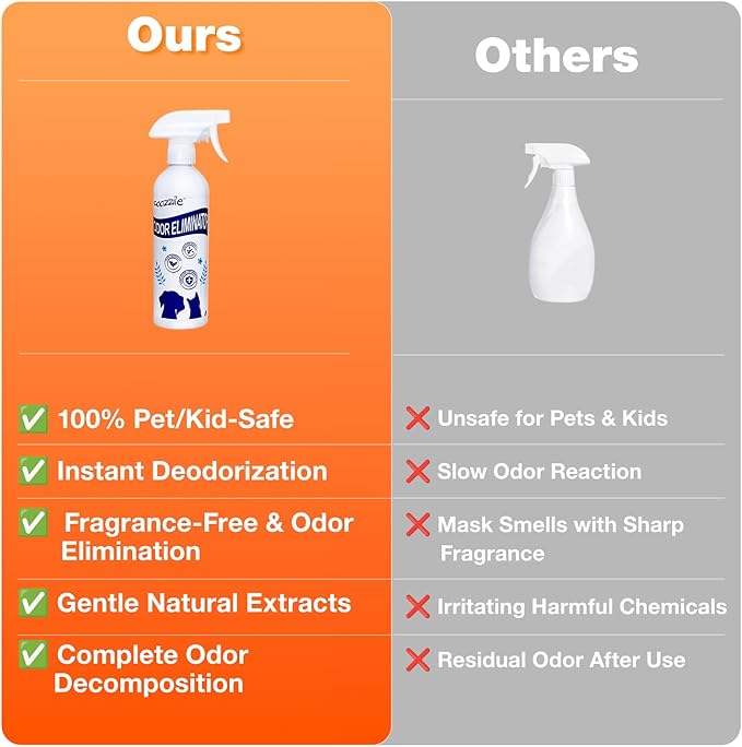 Pet Odor Eliminator, Odor Remover and Pet Spray Fragrance Free Colorless 16.9oz Spray, Safe Highly Effective Carpet and Cat Litter Deodorizer for Dogs and Cats(16.9Fl Oz (Pack of 2))