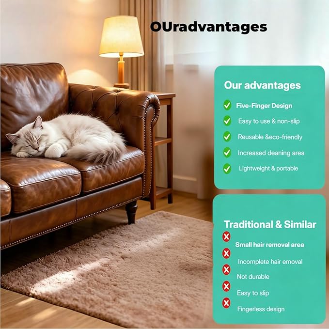 Pet Hair Removal Glove for Cats & Dogs, Five-Finger Electrostatic Pet Hair Glove, Reusable Magic Brush Pet Hair Remover Tool for Laundry, Couch, Carpet, Car Seat