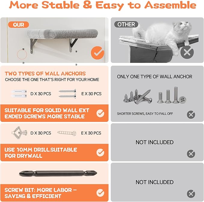 6-in-1 Wall Mounted Cat Climber Set for Heavy Cats,Wall Shelves,Stable & Safe Cat Furniture Set for Large Cats, Wooden Climbing Wall with Scratching Post (Gray)