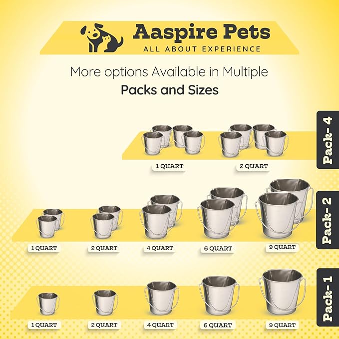 Flat Sided Stainless Steel Bucket, 1 Quart (0.25 Gallon) Hanging Feeding Pail for Small Pet Dogs Cats Birds, Fits Kennels Cages Compatible, Heavy Duty Food & Water Feed, 5" Silver Buckets