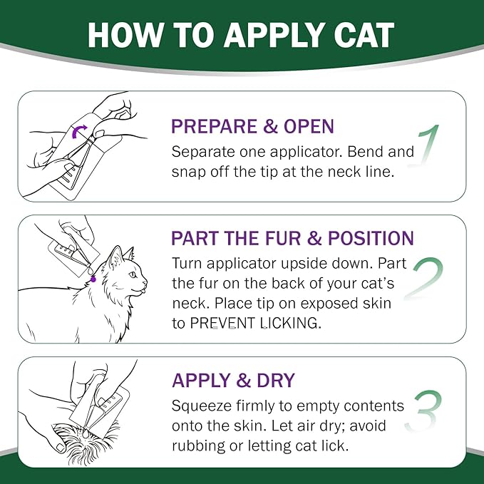 Flea and Tick Prevention for Cats & Kittens - Topical Waterproof Cat Flea and Tick Treatment – Fast-Acting & Long - Control for Cats Over 1.5 lbs and 8 Weeks or Older Supplement– 6-Dose Supply