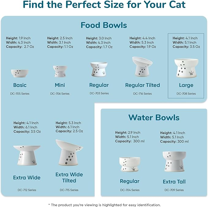 Necoichi Raised Cat Food Bowl – Ceramic Elevated Cat Bowl for Whisker & Neck Fatigue, Dishwasher Microwave Safe – Non-Slip & Anti Vomiting Ergonomic Design (Fuji, Large, 2-Cup Capacity)