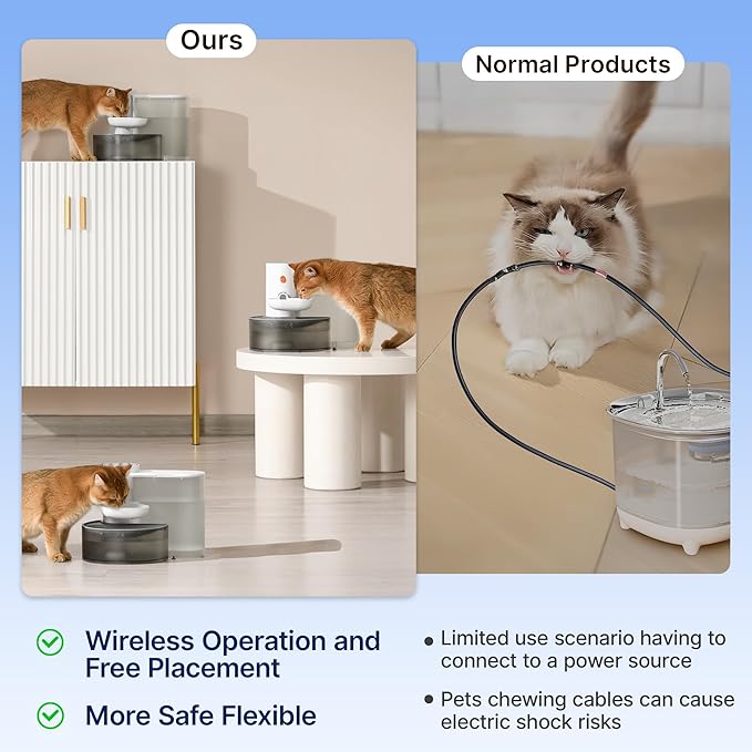 Potaroma Smart Wireless Pet Water Fountain, No Filter, 3.5L Large Capacity, Rechargeable Automatic Water Dispenser for Cats and Small Dogs, Wastewater Separation Always Fresh Water (Pack of 2)