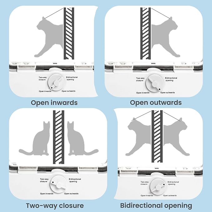 Full-Size Window Pet Door for Cat&Small Dog, Fits 36"- 40" Width Windows, Quick-Fit Cat Door Window Insert, 4 Locking Mechanisms,Magnetic Closure Cat Door for Window,Aluminum Frame Pet Door for Window