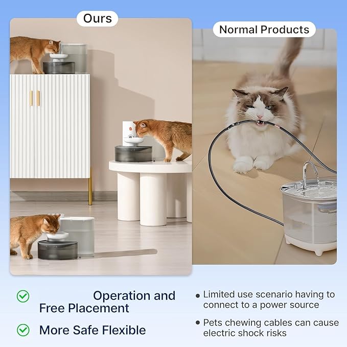 Potaroma Smart Pet Water Fountain, No Filter, 3.5L Large Capacity, Rechargeable Automatic Water Dispenser for Cats and Small Dogs, Wastewater Separation Always Fresh Water