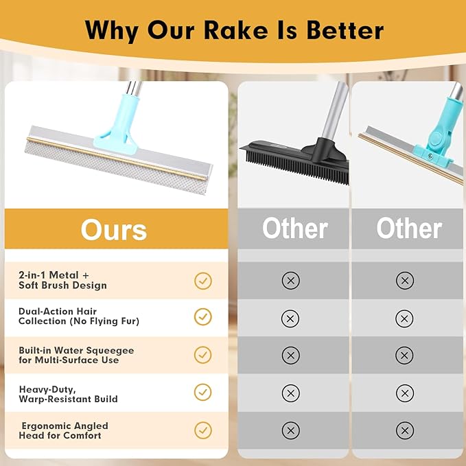 Carpet Rake for Pet Hair Removal Tool, Reusable Pet Dog Cat Hair Remover with Adjustable Long Handle, 3 Pcs Carpet Brush for Rugs, Mats, Couch, Furniture,1 Brush Cleaning Comb
