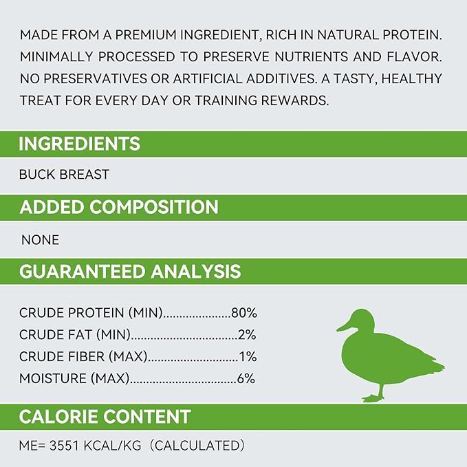 OPET Freeze Dried Cat Treats, Single Ingredient Grain Free High Protein Pet Food for Cats and Dogs, Healthy Training Snacks,Freeze Dried Duck Breast Sliced Fillets (Duck Breast, 5.92 Ounce)