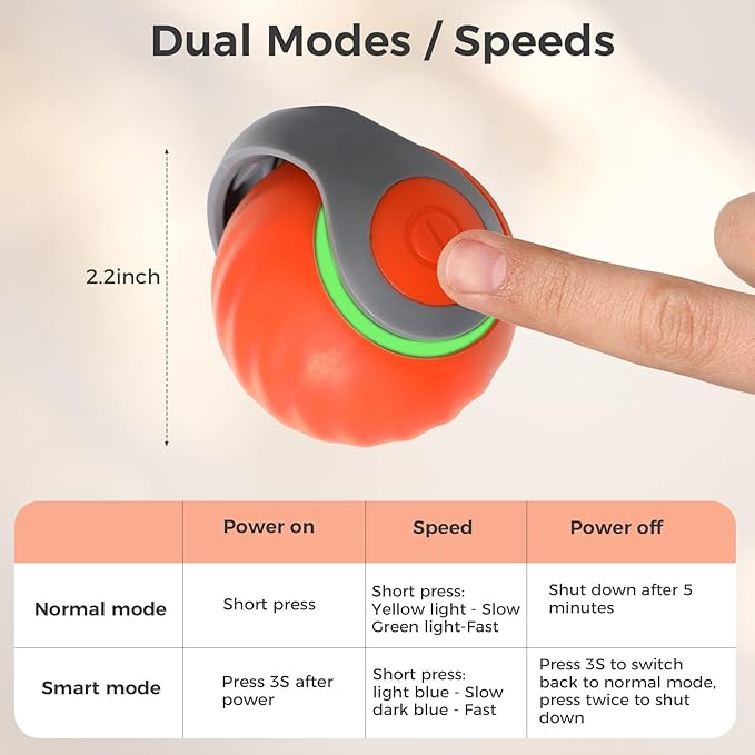 Automatic Interactive Cat Toy Ball with 3 Tails,Rechargeable Moving Cat Toy for Indoor Cats,Cat Toys Balls for Indoor Cats|Fun Interactive Cat Toys & Perfect Cat Gifts,cat ChaCe Toy,Motion Activated