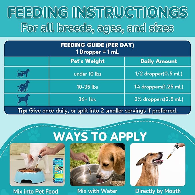 Woyamay Natural Flea & Tick Prevention Bundle for Cats & Dogs, 200 Chews + Drops 4-in-1 Herbal Drops, Supports Skin, Coat, Digestion & Immunity, Gentle Daily Flea Treatment for Multi-Pet Homes
