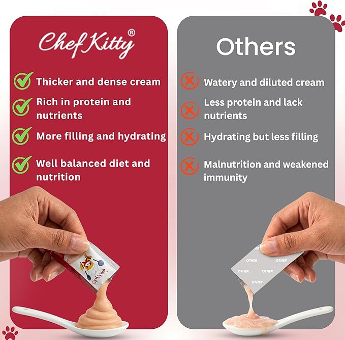 Purée Pops, Cat Treats, Grain-Free, Lickable, Squeezable Creamy Cat Treat/Topper with Vitamin E & Taurine, 0.5 Ounces Each Tube, 45 Tubes, Chicken Mix Variety