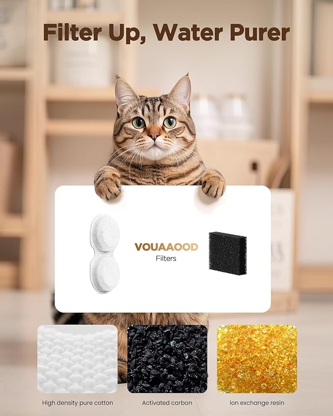 VOUAAOOD Cat Water Fountain Filters: 12 Cat Fountain Filters Replacement for H6 - Pet Water Fountain Filters - 3 Months Usage Kit of Indoor Pet Fountain Filter - 6 Carbon Filters + 6 Sponges Filters