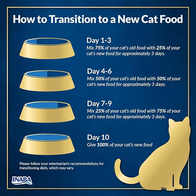 INABA Churu Entrée Pate for Cats, High Protein & Moisture, Prebiotic Wet Cat Food, 1.23oz. per Serving, 24 Servings, Chicken Variety