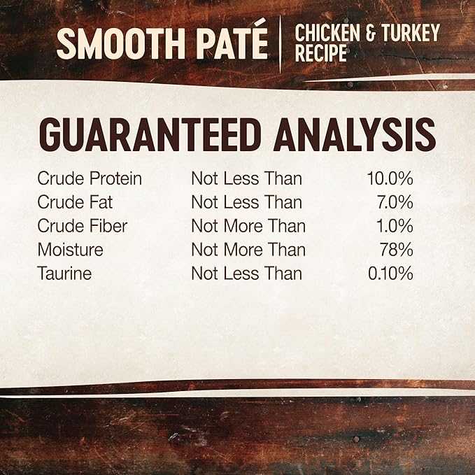 Wellness CORE Tiny Tasters Pate Adult Wet Cat Food, Natural, Protein Rich, Grain Free, Chicken and Turkey Recipe, 1.75 oz, Pack of 12 Pouches