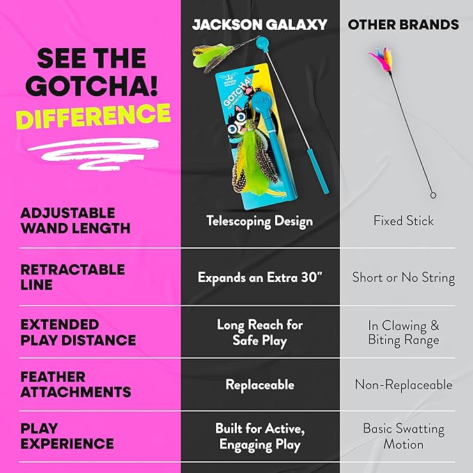Jackson Galaxy Gotcha! Cat Wand Toy - Retractable Cat Toy for Engaging Play - Telescoping Wand with Natural Feathers for Indoor Cats - Foundational Tool for Cat Wellness and Interactive Bonding Play