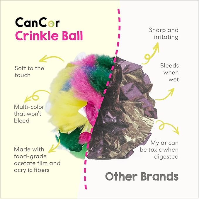 Crinkle Cat Toy Balls 4 Pack | Soft Cat Crinkle Toys for Indoor Cats & Kittens | Food-Grade Acetate Safer Than Mylar | Made in Canada