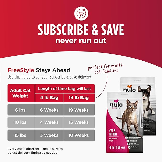 Nulo Freestyle Cat & Kitten Dry Food - Chicken & Cod Recipe, High Protein Grain Free Cat Food, Natural Kibble with Probiotics & Omega Fatty Acids, 4lb Bag