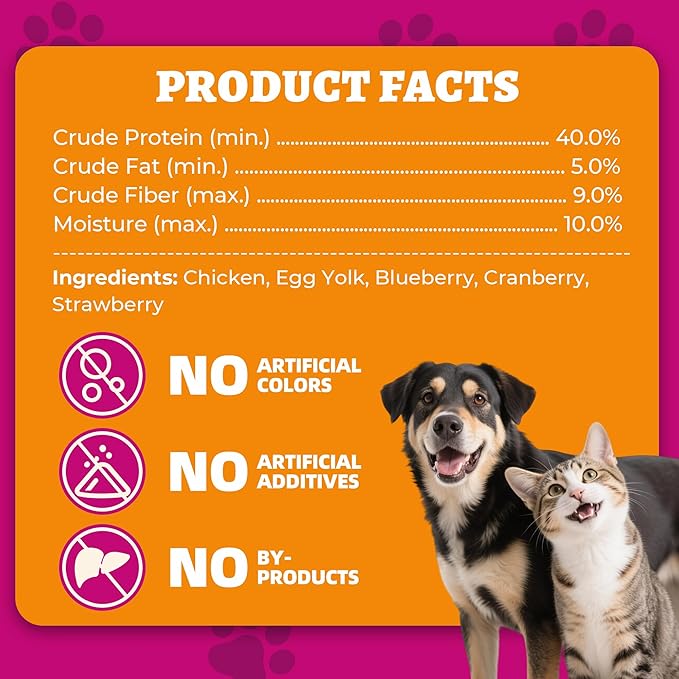 Wellix Freeze Dried Cat & Dog Treats - High Protein Cat Food Toppers with 3 Berries Added (Blueberry/Strawberry/Cranberry for Dogs) - Cat Treats for Indoor Cats 7.05oz