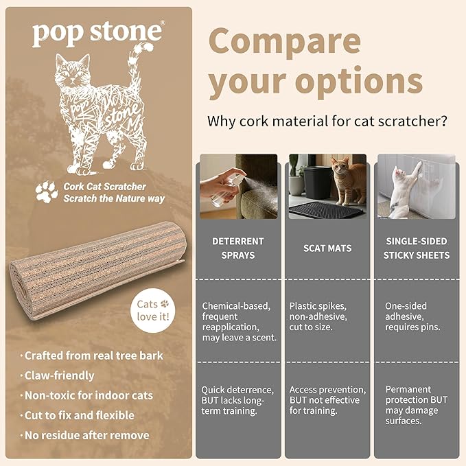 Natural Cork Cat Scratcher Mat with NO Preapplied Adhensive, Bonus 118inch Hook-Loop Tape. Cat Scratching Toy DIY, Replacement for Cat Tree, Post, Ramp and Wall Shelves (Oak Wood, 39.4 x 11.8 Inch)