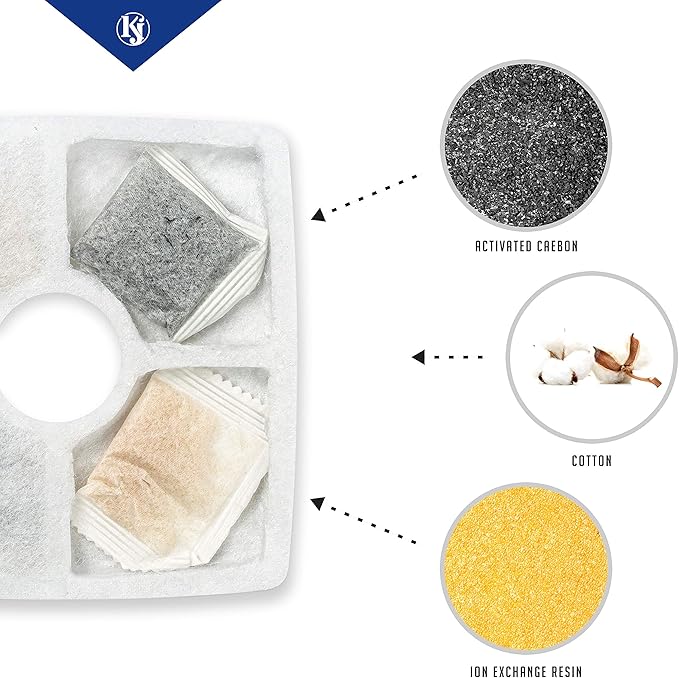 K&J 4 Pack Cat and Dog Pet Water Fountain Filter Replacements, Activated Charcoal, 84oz/2.5L, Universal Replacement for Veken, Parner, Pandola and More (4 Pack)