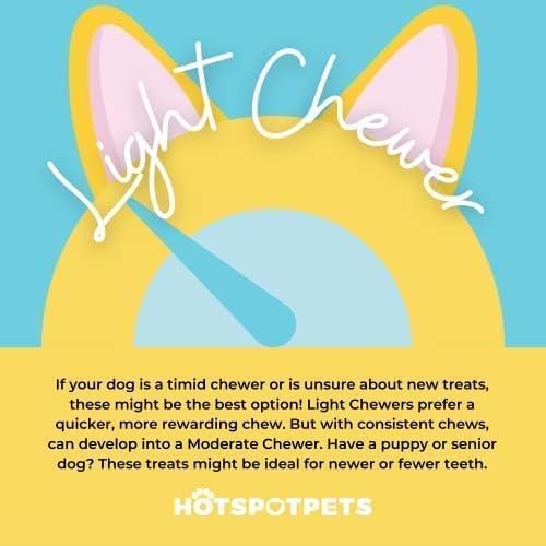 hotspot pets Freeze Dried Chicken Treats for Cats & Dogs -1LB Big Bag- USA Made- Healthy Single Ingredient-Resealable Bag, All Natural Grain-Free (Chicken Breast)- Perfect for Training, Topper & Snack