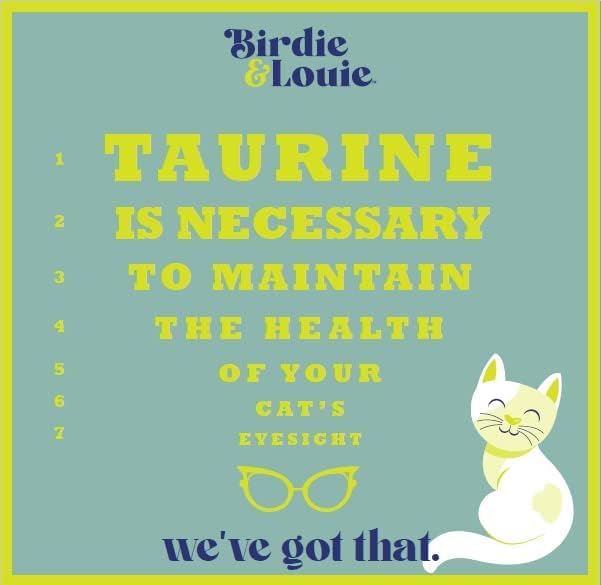 Birdie & Louie Wet Cat Food Variety Pack of Tuna Flavors | 6 Cans of 5 Different Tuna Flavors | All Natural Ingredients, Grain Free | 3 Oz Cans, Bulk Case of 60 Cans (60)