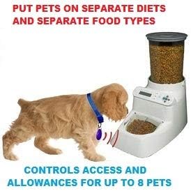 AutoDiet Feeder