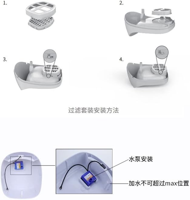 Liusj JUnst Cat Drinking Water Fountain, Automatic Pet Water Dispenser, Dog Fountain Type Water Double Filter Water Feeder, Health, Safety,for Cats and Small to Medium Dogs