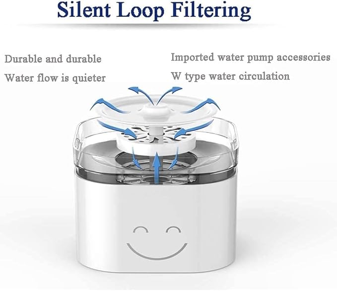 Liusj JUnst Pet Fountain Cat Water Dispenser - Healthy and Hygienic Drinking Fountain Super Quiet Automatic Electric Water Bowl for Dogs, Cats, Birds and Small Animals,for Cat and Dog with Filters