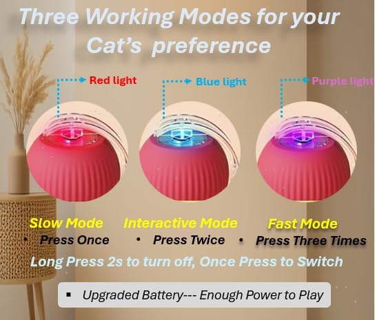 Newly Interactive Cat Toy Ball with Funny Tail and Bell-Automatic Movement for Indoor Cats, 3 Speeds Rechargeable Cat Entertainment Toys for All Cats to Keep Them Curious (Red)
