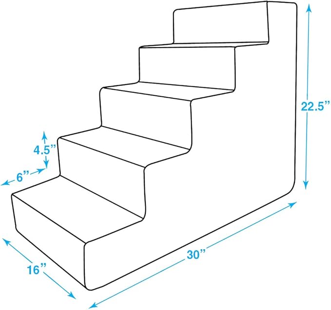 Best Pet Supplies Dog Stairs & Steps - Foam Steps for Small Dogs & Cats, Non-Slip Indoor Balanced Pet Step Support, Dog Ramp, No Assembly, Gray, 5-Step (22.5-inch Height)