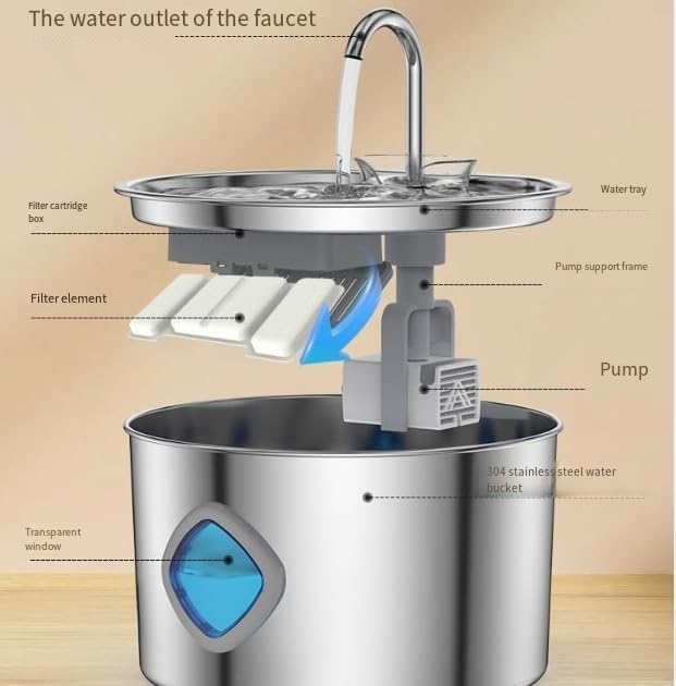 Cat Water Fountain Stainless Steel,Water Fountain for Cats,Silent Pump,Pets Feeding & Watering Supplies,3.2L / 108oz with Water Window
