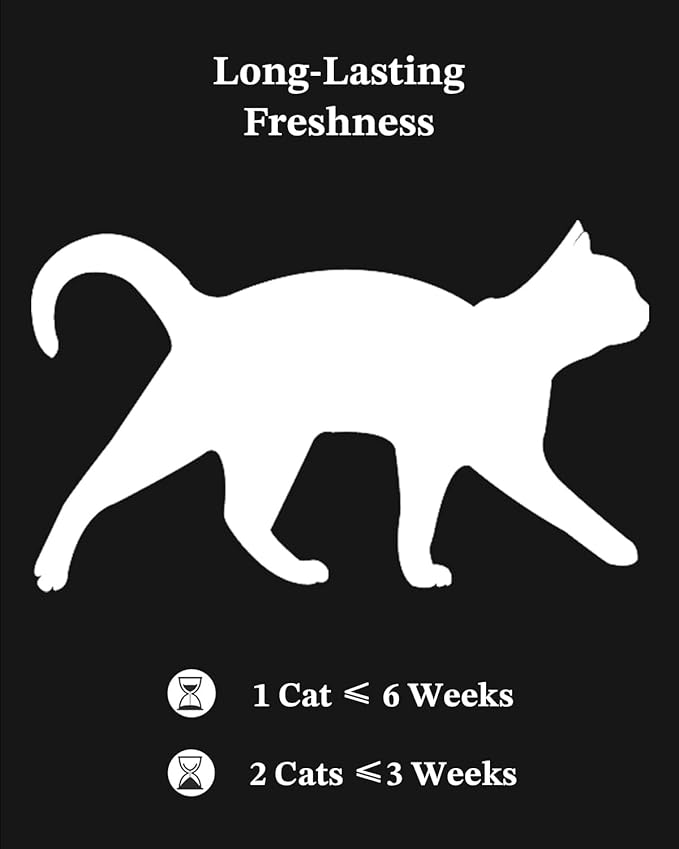 LMJP Crystal Cat Litter with Powerful Odor Control, Non-Clumping, Lasts Up to 4 Months, 17.2lb, Rapid Water Absorption, Unscented & Low Tracking Lightweight Blue & White Silica, 4 Pack of 4.3lb