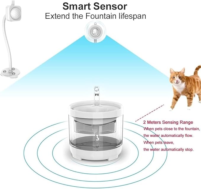 GeRRiT 1.5L Cats Water Fountain with 2 Filters Automatic Dog Dispenser Clear Faucet Drinker for Pet Drinking Bowl Auto Feeder pet Water Dispenser