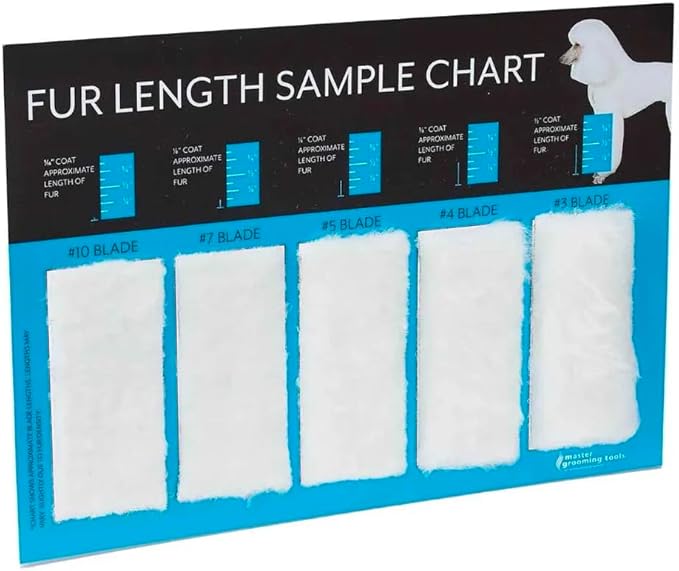 PUREPET Professional Grooming Tools Blade or Attachment Comb Dog and Cat Fur and Hair Length Sample Charts (Blade Chart)