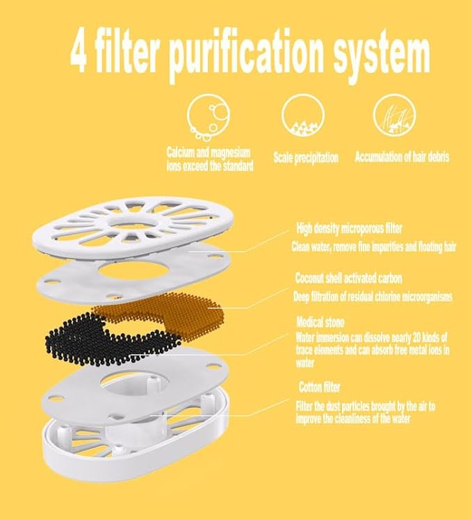 Quiet cat Drinking Fountain - Automatic Cat Water Dispenser, 70oz(2L) Capacity (Bee -4 Filter)