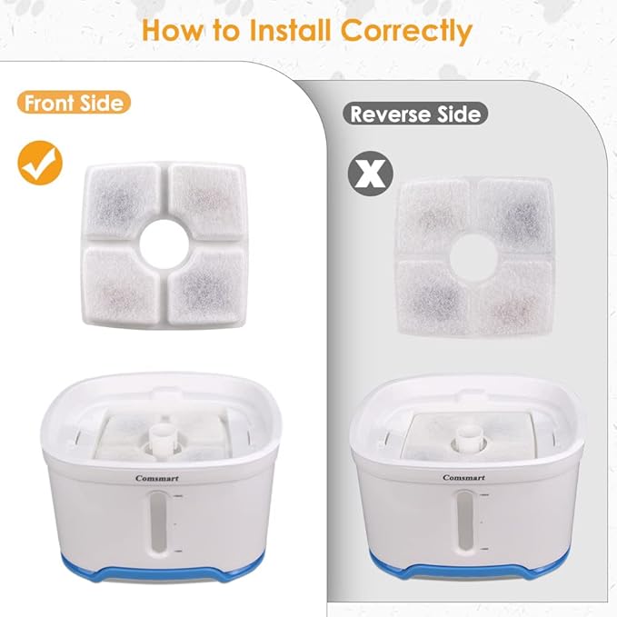 Comsmart Pet Fountain Filter Set, 3 Triple Filtration System Replacement Cat Water Fountain Filters for Square 84oz/2.5L Automatic Pet Fountain Cat Water Fountain (Pack of 8)
