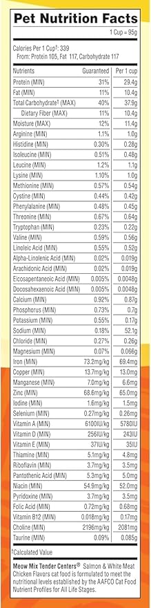 Meow Mix Tender Centers Dry Cat Food, Salmon & White Meat Chicken Flavors, 3 Pound Bag (Case of 4)