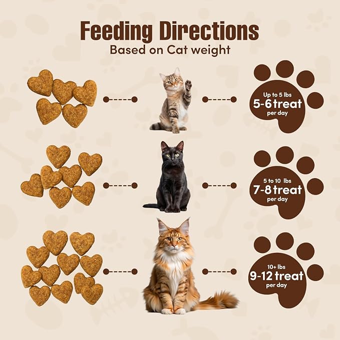 Get Naked Cat Calming Treats Salmon & Cheese Flavor, Crunchy, Calming Health, 6-oz Bag