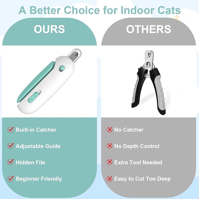 Wanheart Cat Nail Clipper with Safety Guard & Nail Catcher, Adjustable Cat Nail Trimmer with Hidden Nail File, Cat Claw Clippers for Indoor Cats Kittens Small Pets (Blue)