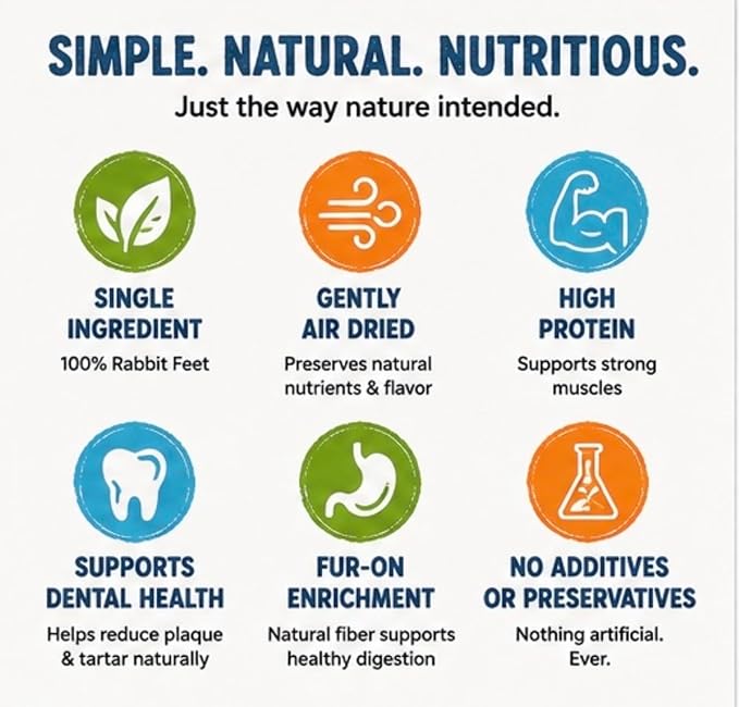 Rabbit Front Feet for Dogs – Natural Fur-On Rabbit Dog Treats, Gently Air Dried Single Ingredient Chews, High Protein Raw Feeding Snack for Small & Medium Dogs – 24 Count